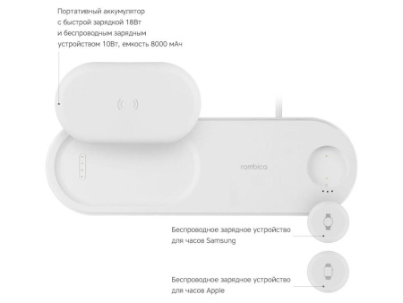 Rombica БЗУ Артикул 595683 БЗУ Rombica NEO DeskStation на складе 0 шт по цене 2&nbsp;441.07 ₽