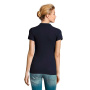 Sol's Поло Артикул 711347.319 S Поло женское PERFECT WOMEN 180 на складе 0 шт по цене 1&nbsp;347 ₽