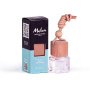 Happy gifts Парфюм Артикул 32700 FN Парфюм MELIEN для автомобиля и интерьера по мотивам Fleur Narcotique на складе 645 шт по цене 505 ₽
