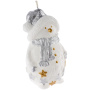 сделано в России Свечи Артикул 15826 Свеча Christmas Twinkle, снеговик на складе 1106 шт по цене 350 ₽
