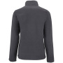 Sol's Куртки Артикул 02094370 Куртка женская Norman Women, серая на складе 289 шт по цене 1&nbsp;990 ₽