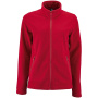 Sol's Куртки Артикул 02094145 Куртка женская Norman Women, красная на складе 407 шт по цене 1&nbsp;990 ₽