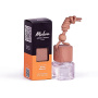 Happy gifts Парфюм Артикул 32700 MB Парфюм MELIEN для автомобиля и интерьера по мотивам Miami Blossom на складе 1103 шт по цене 505 ₽