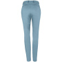 Sol's Брюки Артикул 02918250 Брюки Jared Women, голубые на складе 152 шт по цене 5&nbsp;488 ₽