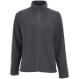 Sol's Куртки Артикул 02094370 Куртка женская Norman Women, серая на складе 289 шт по цене 1&nbsp;990 ₽